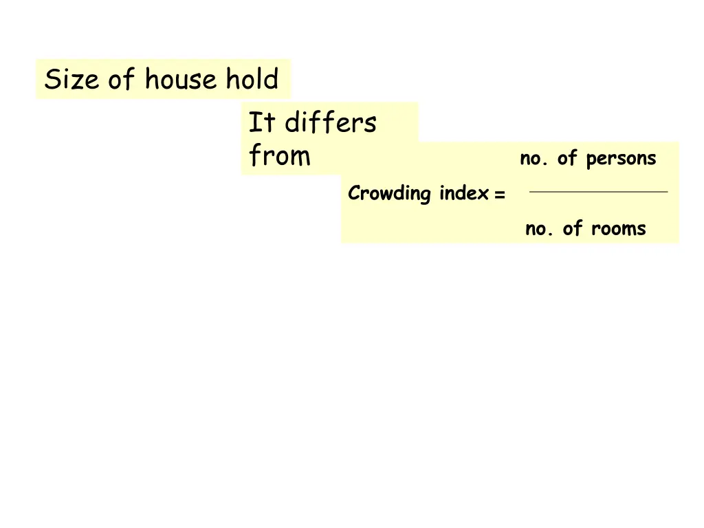 size of house hold