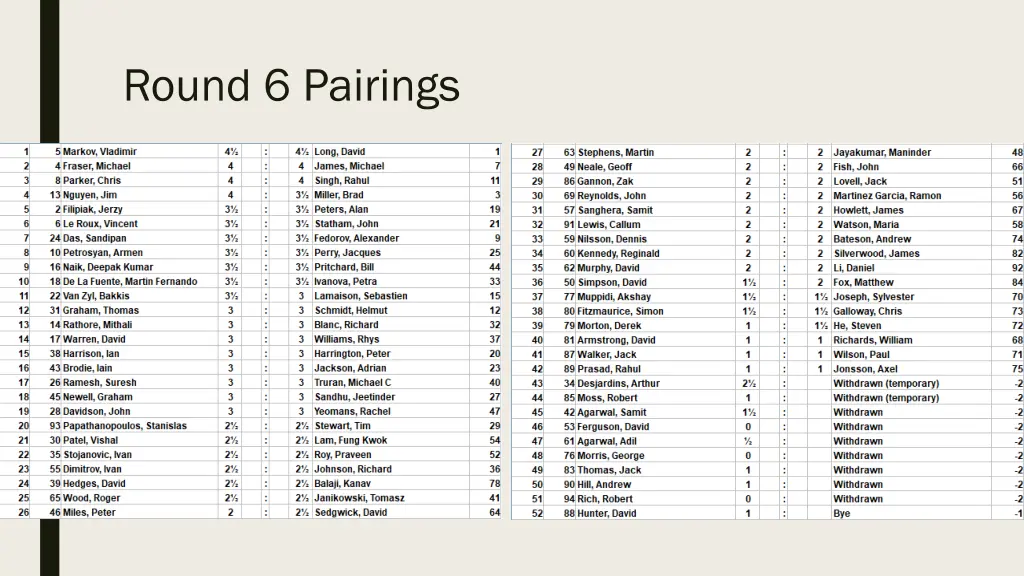 round 6 pairings