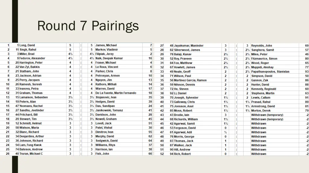 round 7 pairings