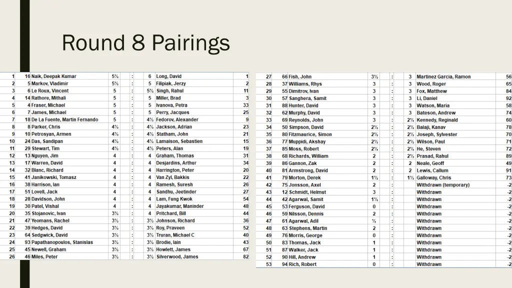 round 8 pairings