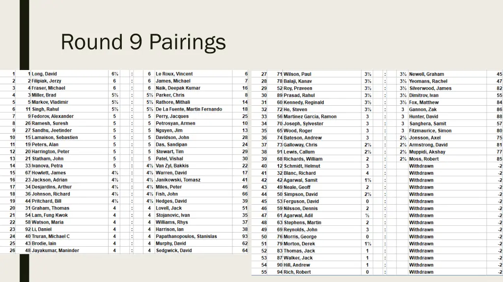 round 9 pairings