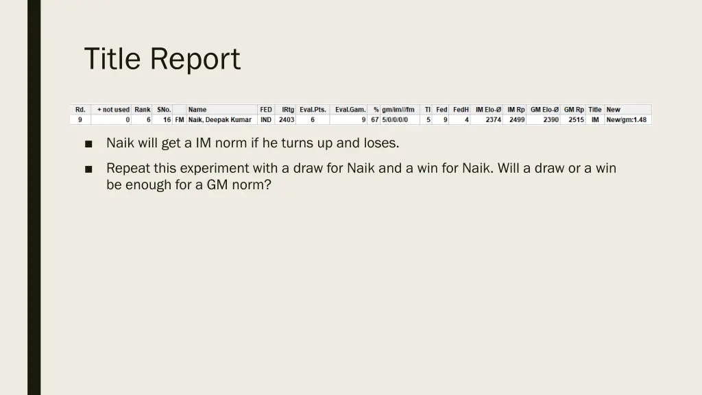 title report 2