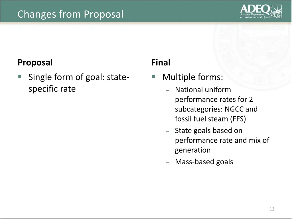 changes from proposal 1