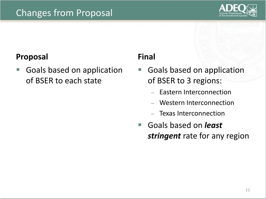 changes from proposal