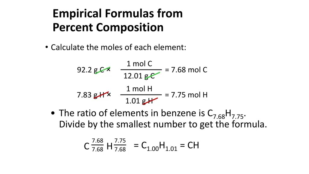 empirical formulas from percent composition 1