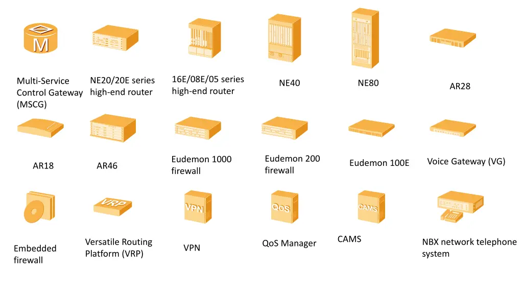 16e 08e 05 series high end router