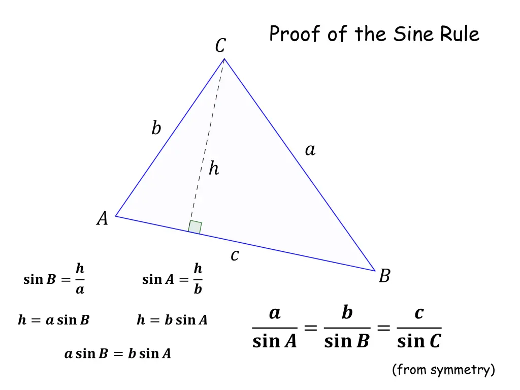 proof of the sine rule 2