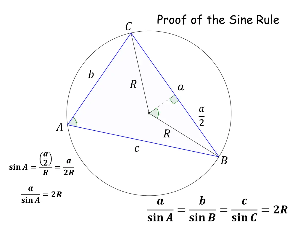 proof of the sine rule 8