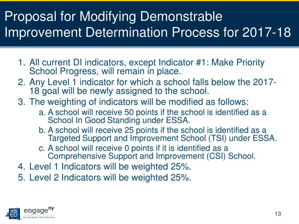 proposal for modifying demonstrable improvement