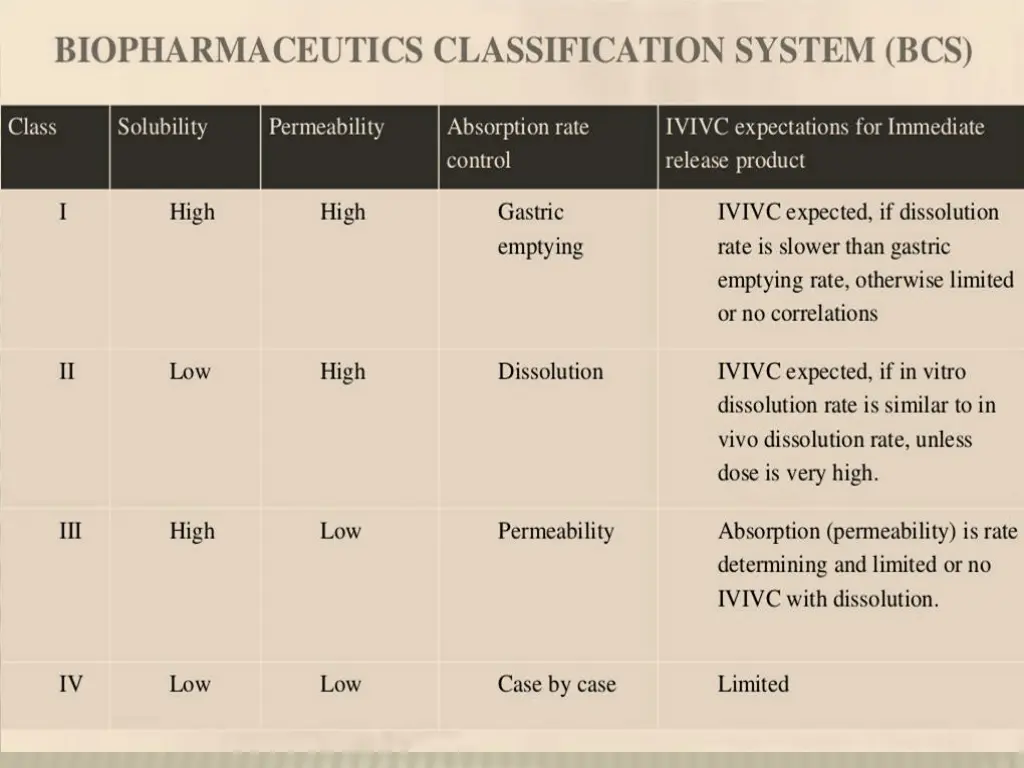 slide15
