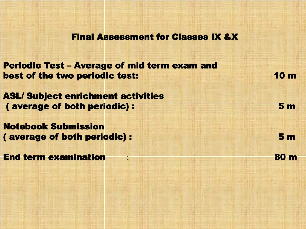 final assessment for classes ix x final