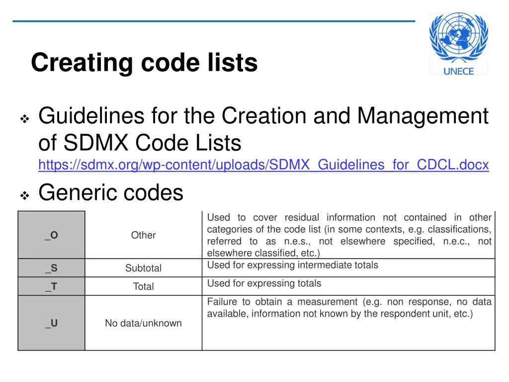 creating code lists