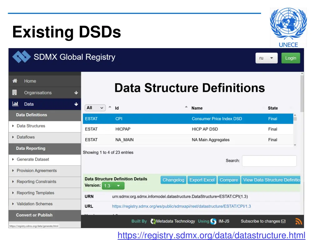 existing dsds
