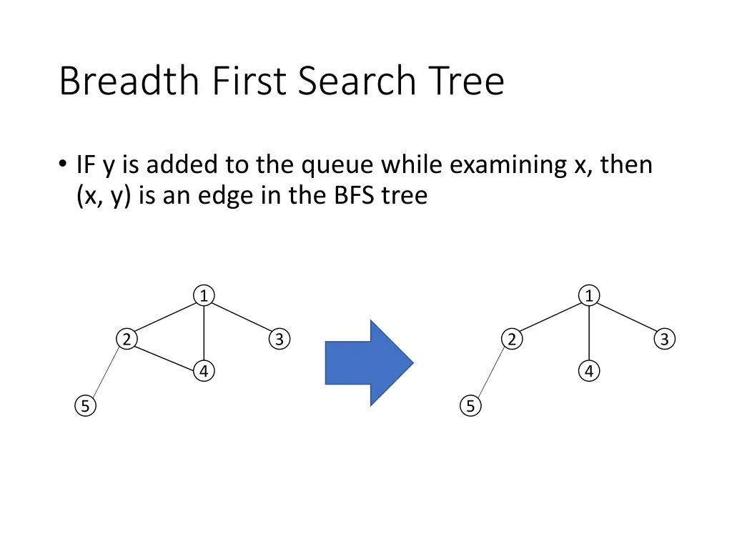 breadth first search tree