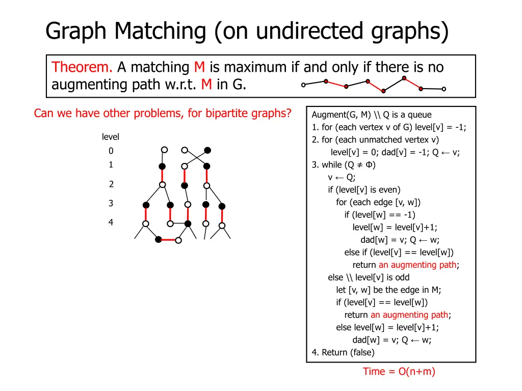 graph matching on undirected graphs 14