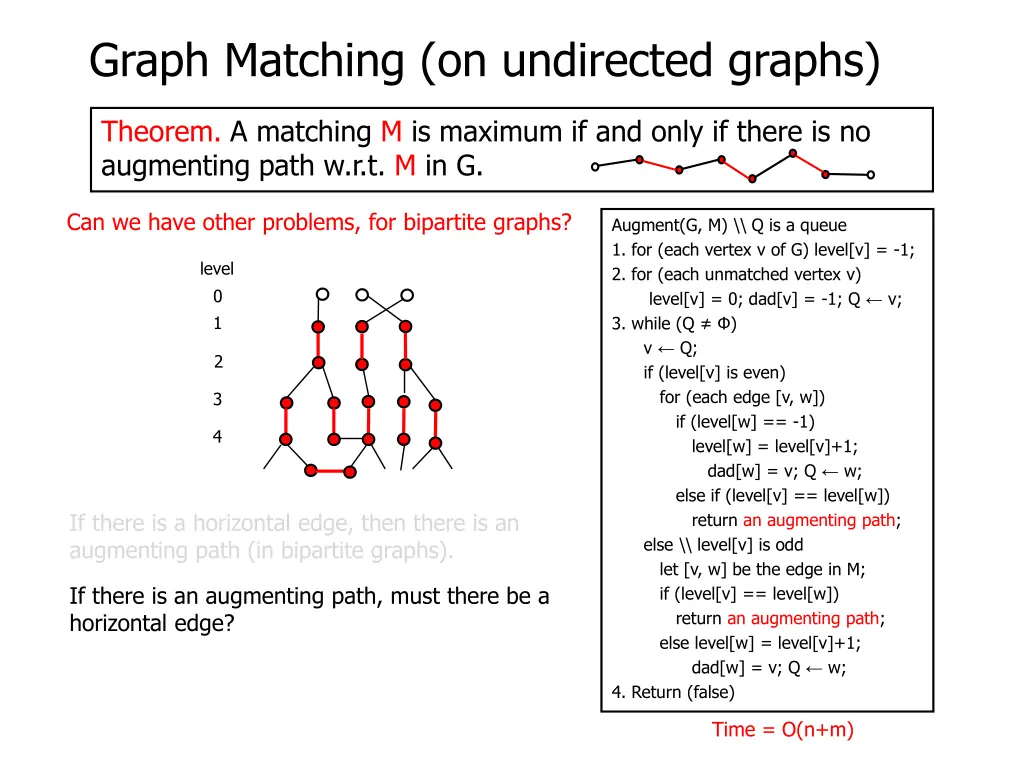 graph matching on undirected graphs 17