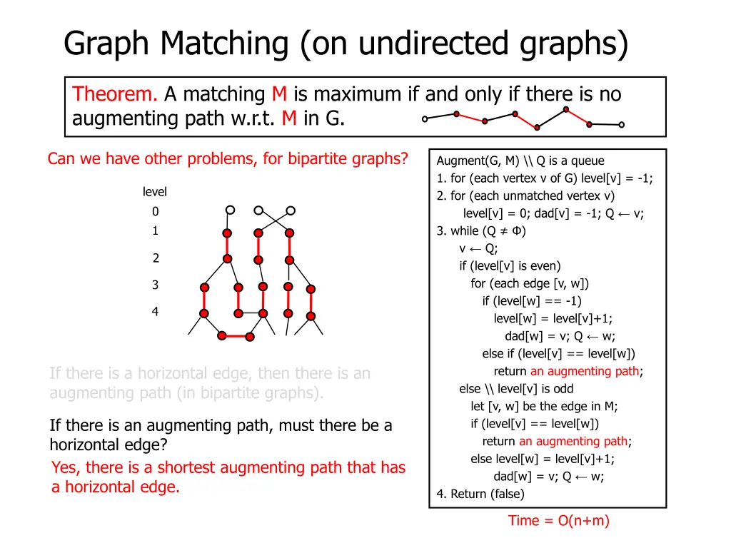 graph matching on undirected graphs 18