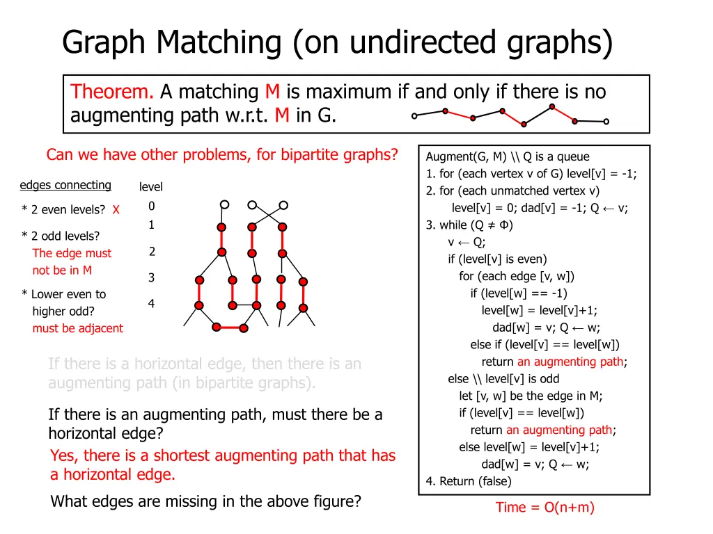 graph matching on undirected graphs 22