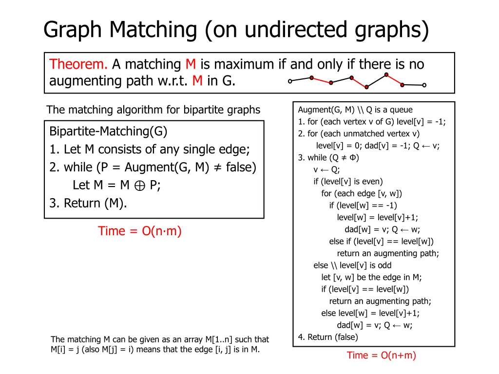 graph matching on undirected graphs 26