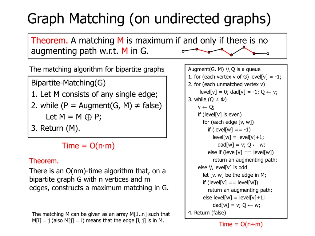 graph matching on undirected graphs 27