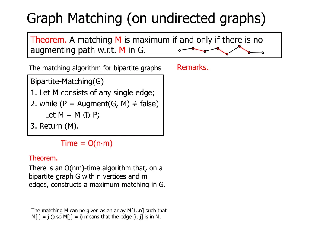 graph matching on undirected graphs 28