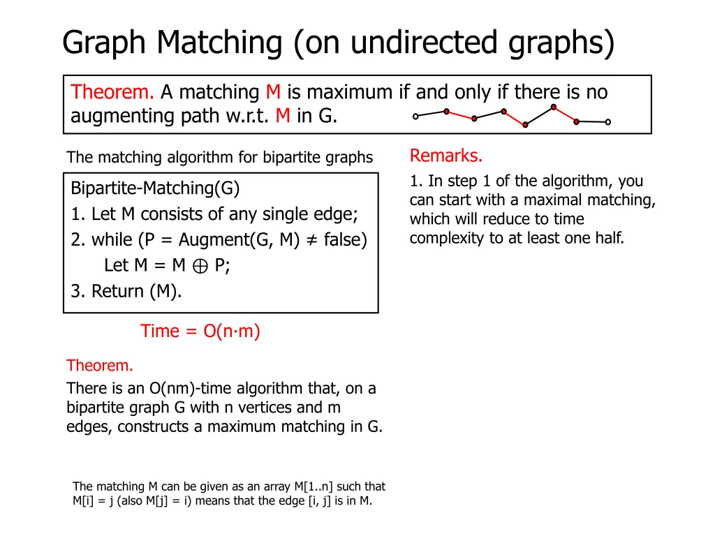 graph matching on undirected graphs 29