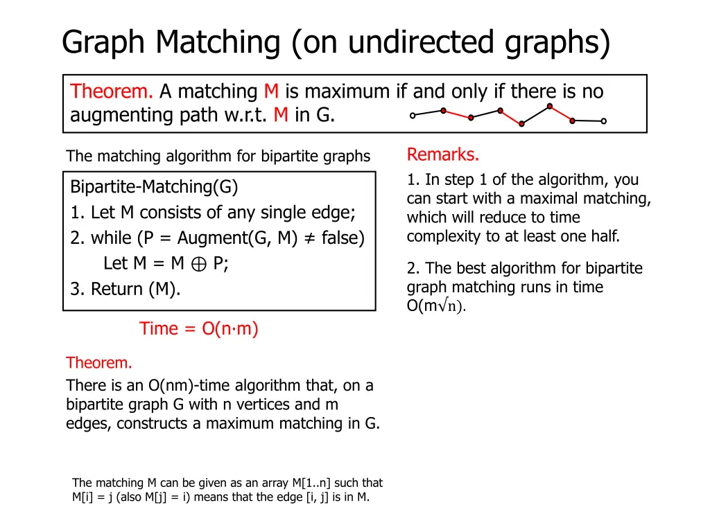 graph matching on undirected graphs 30