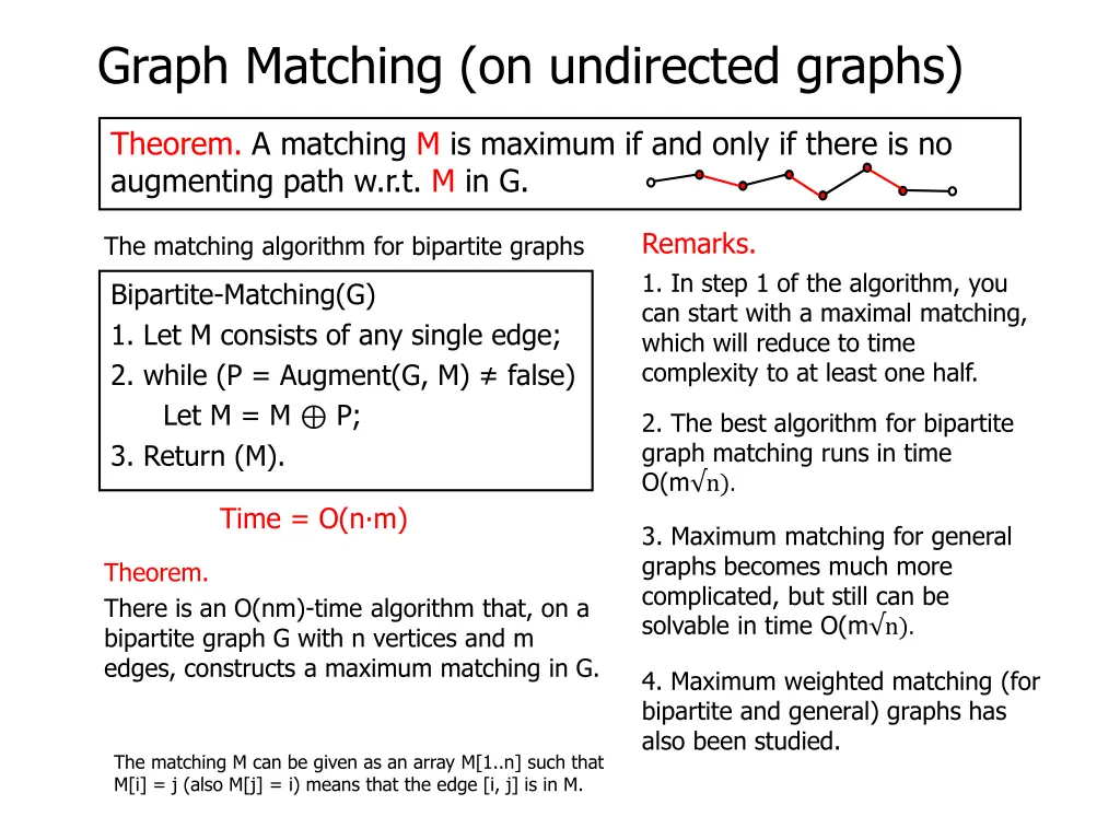 graph matching on undirected graphs 32
