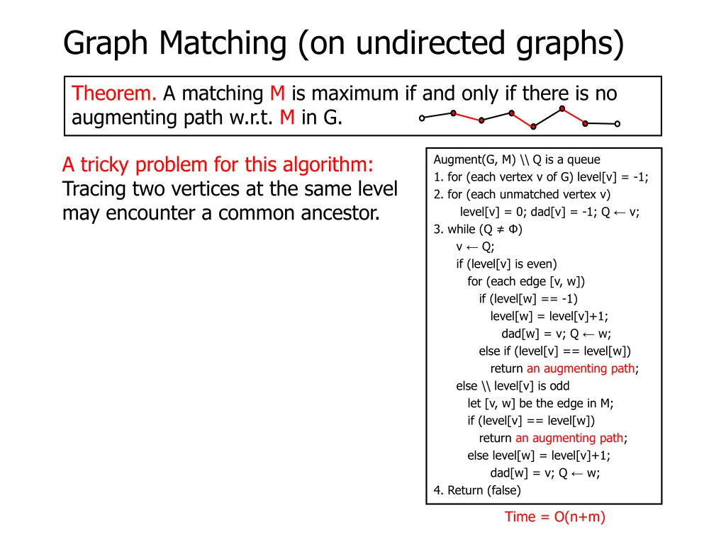 graph matching on undirected graphs 6