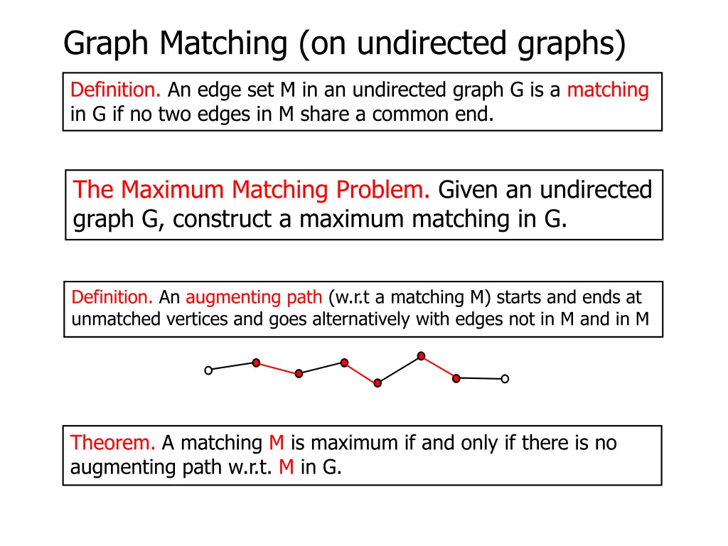 graph matching on undirected graphs