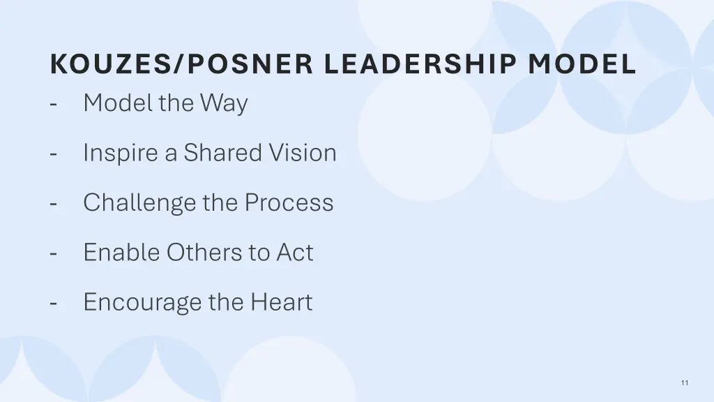 kouzes posner leadership model model the way