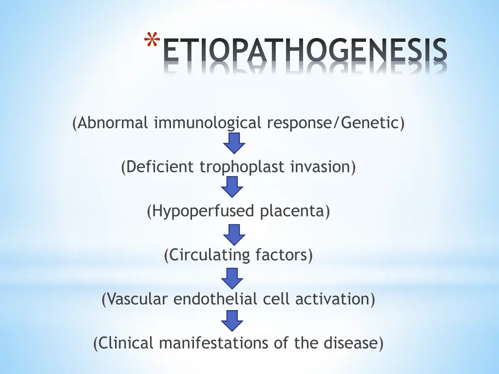 etiopathogenesis