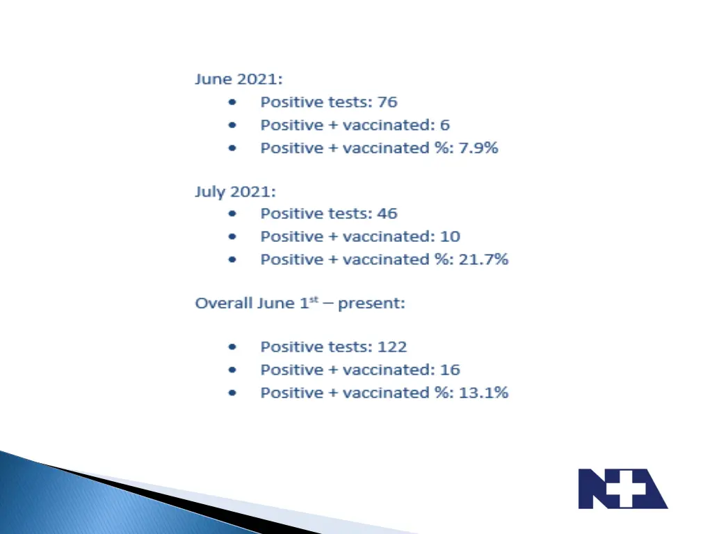 slide3