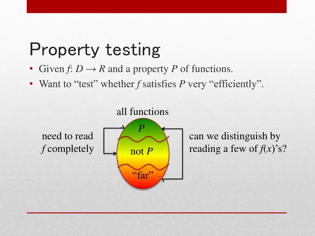 property testing given f d r and a property