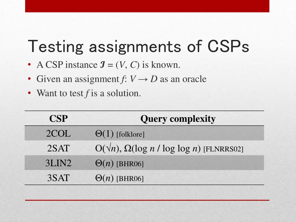 testing assignments of csps a csp instance