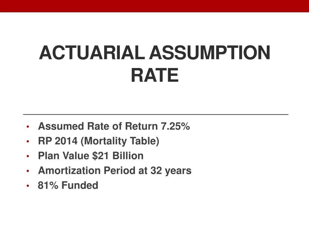 actuarial assumption rate