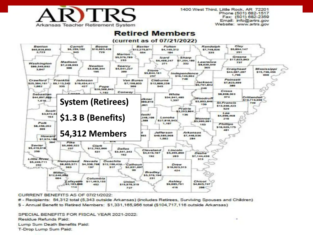 system retirees