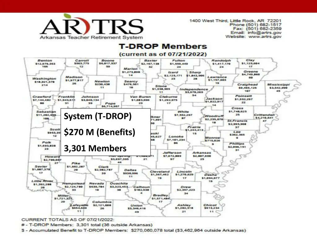 system t drop