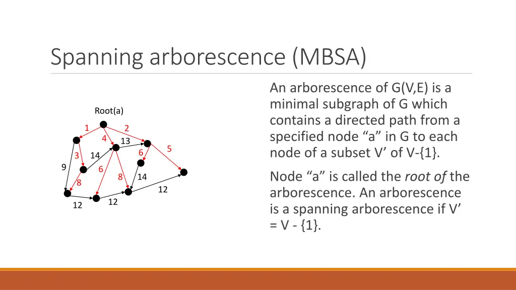 spanning arborescence mbsa