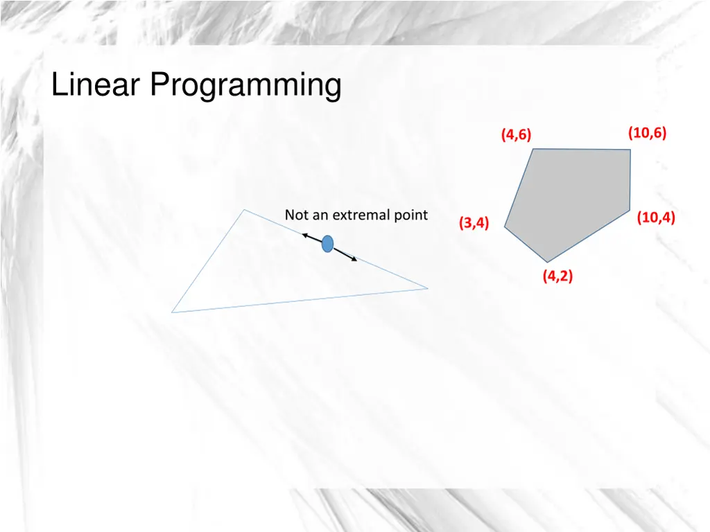 linear programming 2