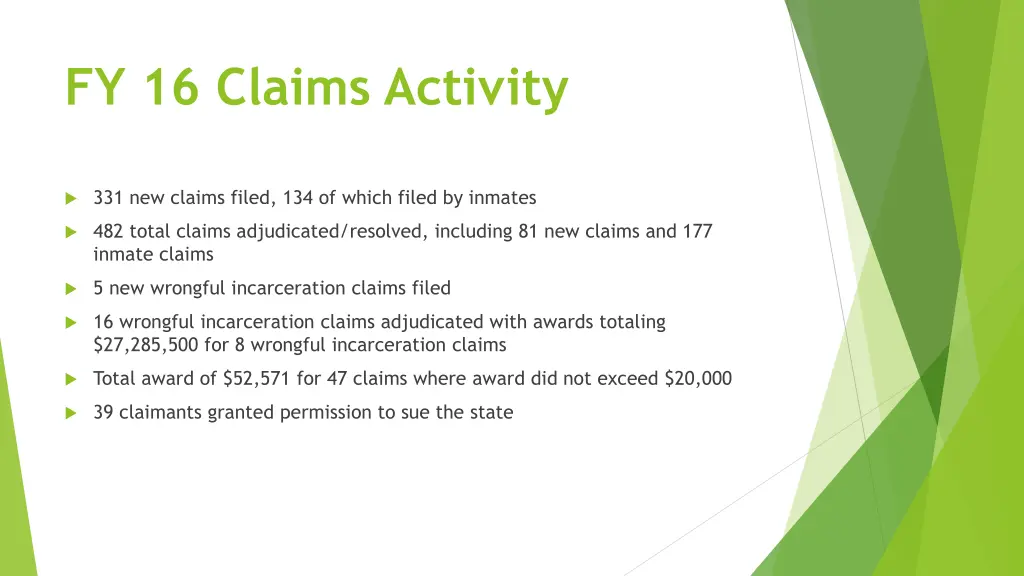 fy 16 claims activity