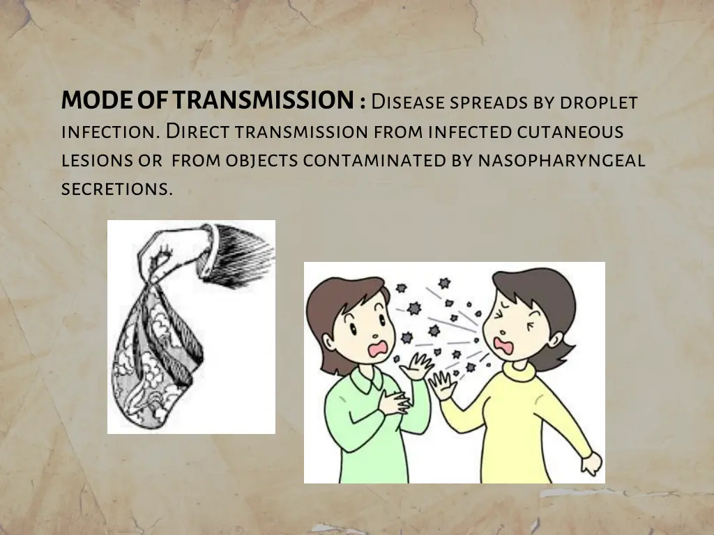 mode of transmission disease spreads by droplet