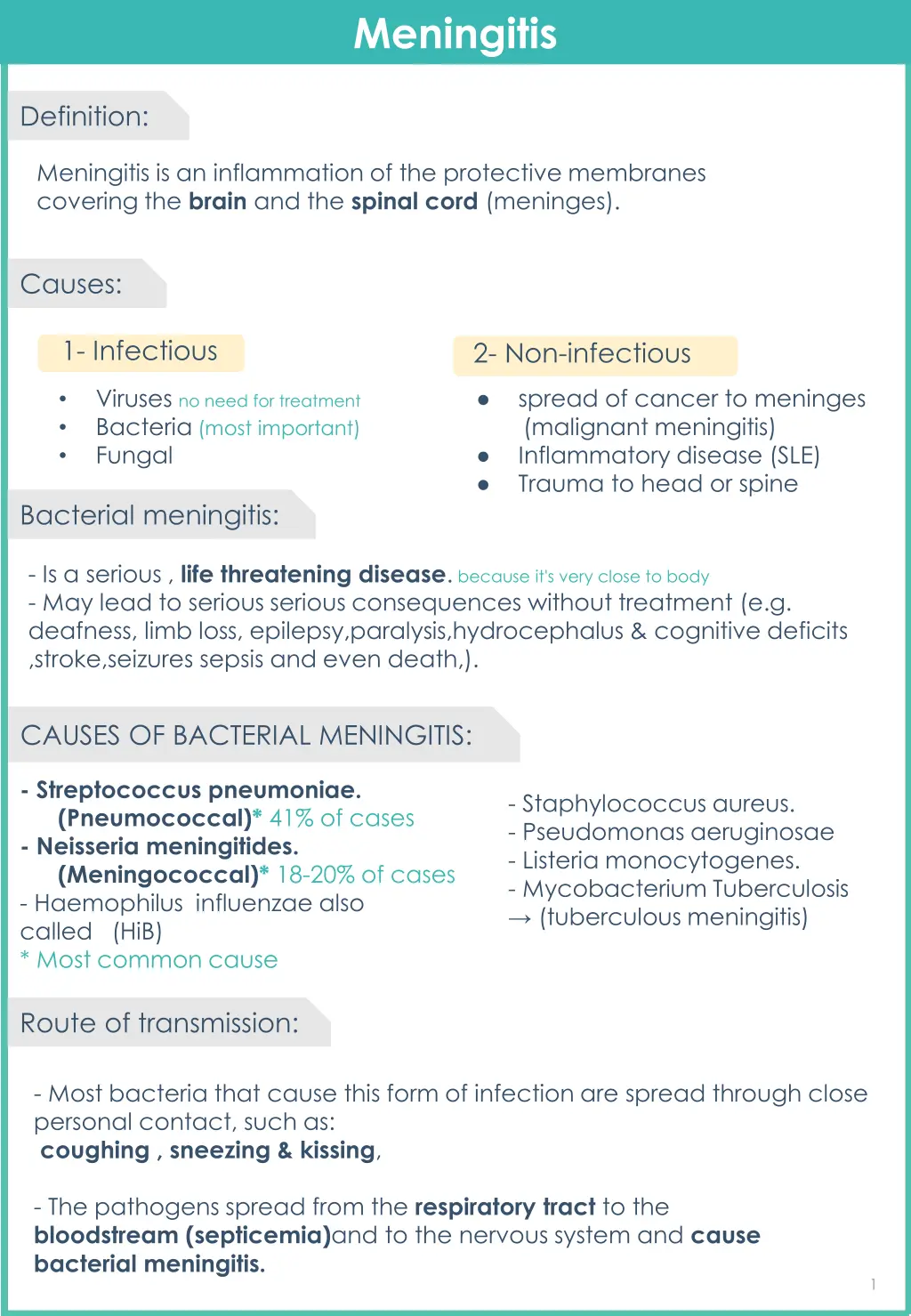 meningitis