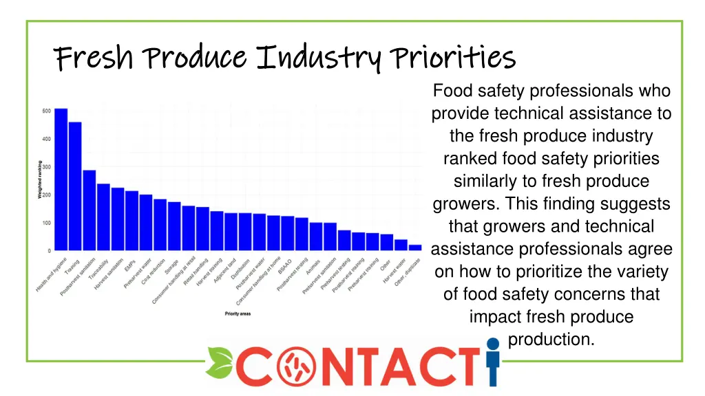 fresh produce industry priorities fresh produce 1