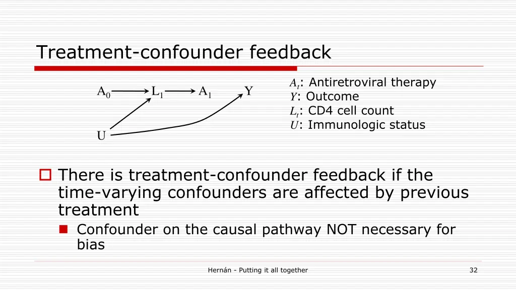 treatment confounder feedback