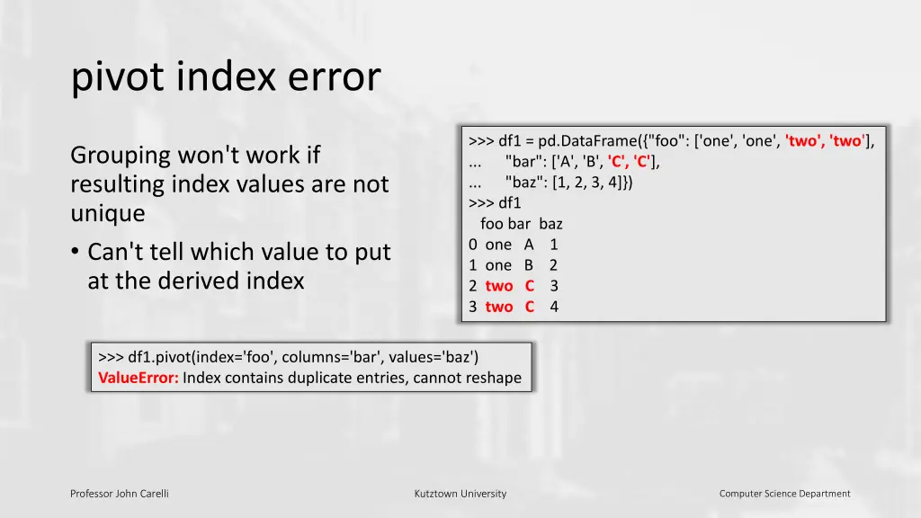 pivot index error