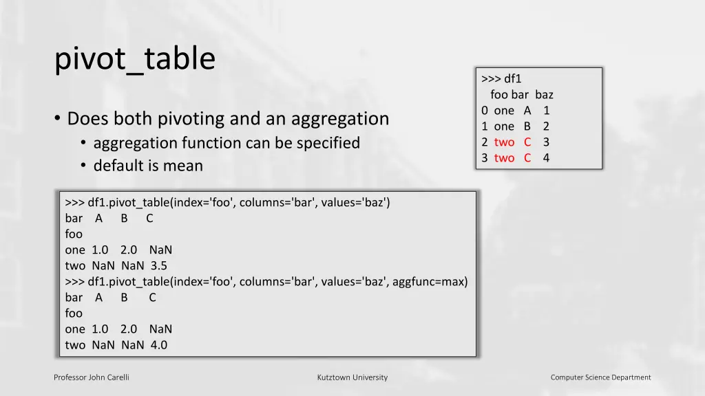pivot table