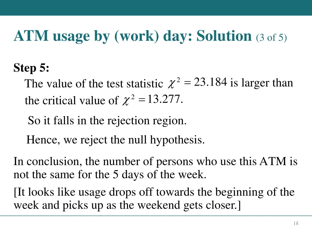 atm usage by work day solution 3 of 5