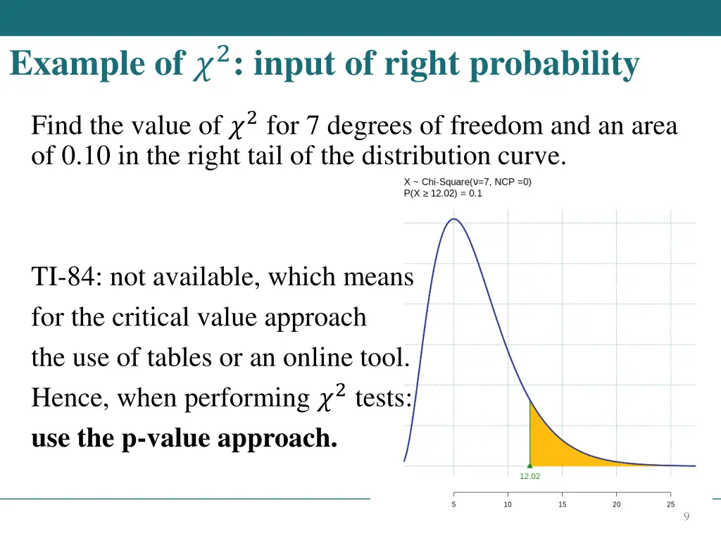 example of 2 input of right probability