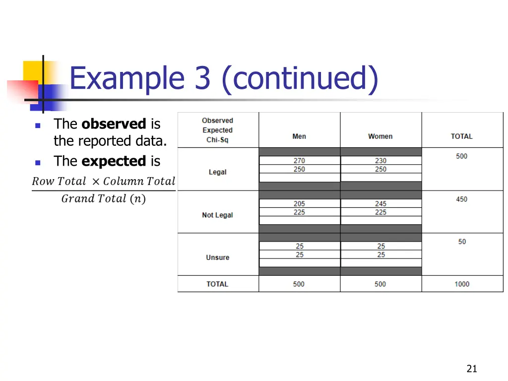 example 3 continued 1